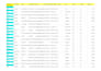 do geo targeted b2b lead generation